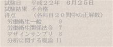 不合格
