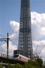 ポカポカの上着を積み込まないと！ 