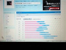 101011-2  10/10(日)のPV･･･