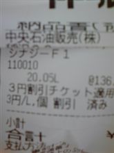 (1/2) 燃費から思うこと 