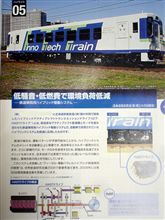 ハイブリッドは自動車だけじゃない！ 