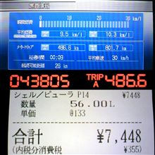 アコード燃費報告10/23 