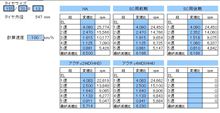 インプレッション　その２