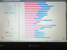 101028-1　10/27(水)のPV･･･