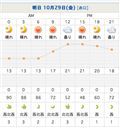 RCC前夜