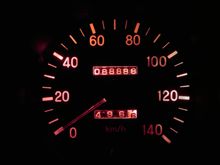 ぞろ目(*゚ー゚) ぞろ目(*゚ー゚)