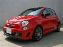ABARTH 695 Tributo Ferrari