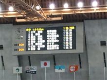第17回全日本スピードスケート距離別選手権大会