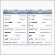 iPhone３G　ダウングレ ...