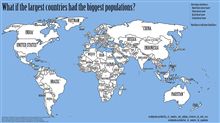 国を人口順に再編