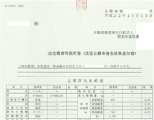 車検準備