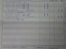 コルト、日帰り入院の巻