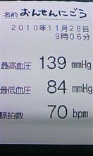 圧力測定