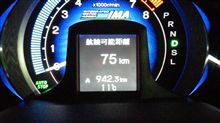 目標達成900km 目標達成900km