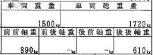 証拠映像