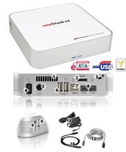 Mac mini Intel 最強化計画やっと?? Mac mini Intel 最強化計画やっと??