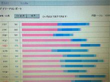 101212-2　12/11(土)のPV･･･