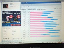 101215-2　12/14(火)のPV･･･