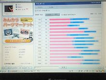 101216-2　12/15(水)のPV･･･