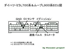 一応ちゃんと準備はしてたんだけど...ねぇ。