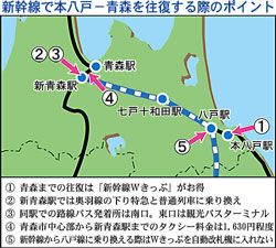 本八戸駅から青森駅へ ディーゼルオート店のブログ 美容室 乃湯駐車場 みんカラ ディーゼル店 みんカラ