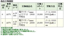 エコポイント