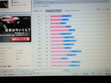 101223-2　12/22(水)までのPV･･･