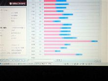101224-3　12/23(水)のPV･･･