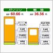 【時事放談】 ガソリン価格の ...
