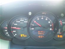 －２&#176;Ｃ