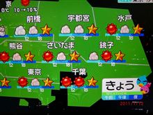 寒さも中休みC=(^◇^ ; ホッ!