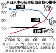 世間では．．．②