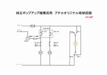 工房、筆を選べず・・・
