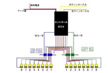 流れるウィンカー動作不良・回答１