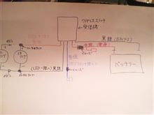 みなさん教えてください。