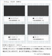 （貧チューン）スモークフィルムの巻 