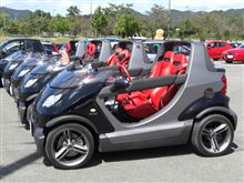 HONDA BRIO Prototype
