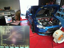 ☆　札幌のＴ様　ＥｖｏⅩカム交換の驚異！　☆