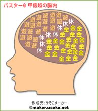 パスター@甲信越の脳内 パスター@甲信越の脳内