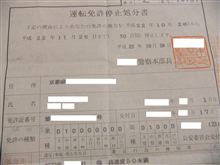 ★48キロ/h超過でも罰金0円・・・！！検察官もニヤリ～罰金請求しません～の不思議な実話・・・♪