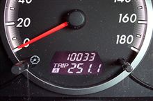 10000km突破