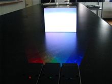 ＬＥＤを使って三原色の実験