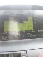 燃費良いよ18キロだ！