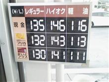 本日の燃費
