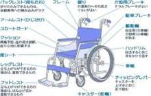 施設実習第十日目
車いす