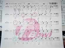 会社帰りにボウリングの練習をば。