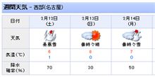 週末は幸田