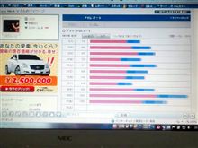 110212-2　2/11(金)のPV･･･ 