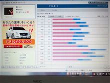 110214-3　2/13(日)のPV･･･