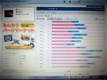 110216-2　2/15(火)のPV･･･